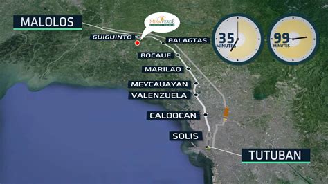 PNR to reduce Bulacan.
